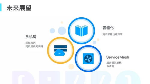 網(wǎng)易考拉的服務架構(gòu)如何從單體應用走向微服務化 技術(shù)頭條