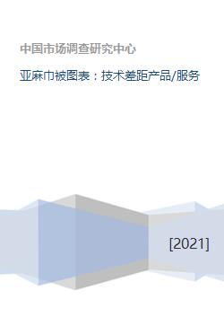 亞麻巾被圖表 技術(shù)差距產(chǎn)品 服務