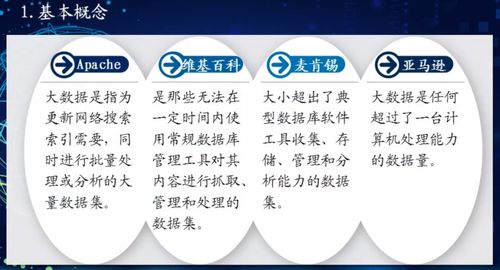 高級(jí)研修班 軟件與信息服務(wù)篇 智能時(shí)代軟件技術(shù)與產(chǎn)業(yè)發(fā)展 解讀